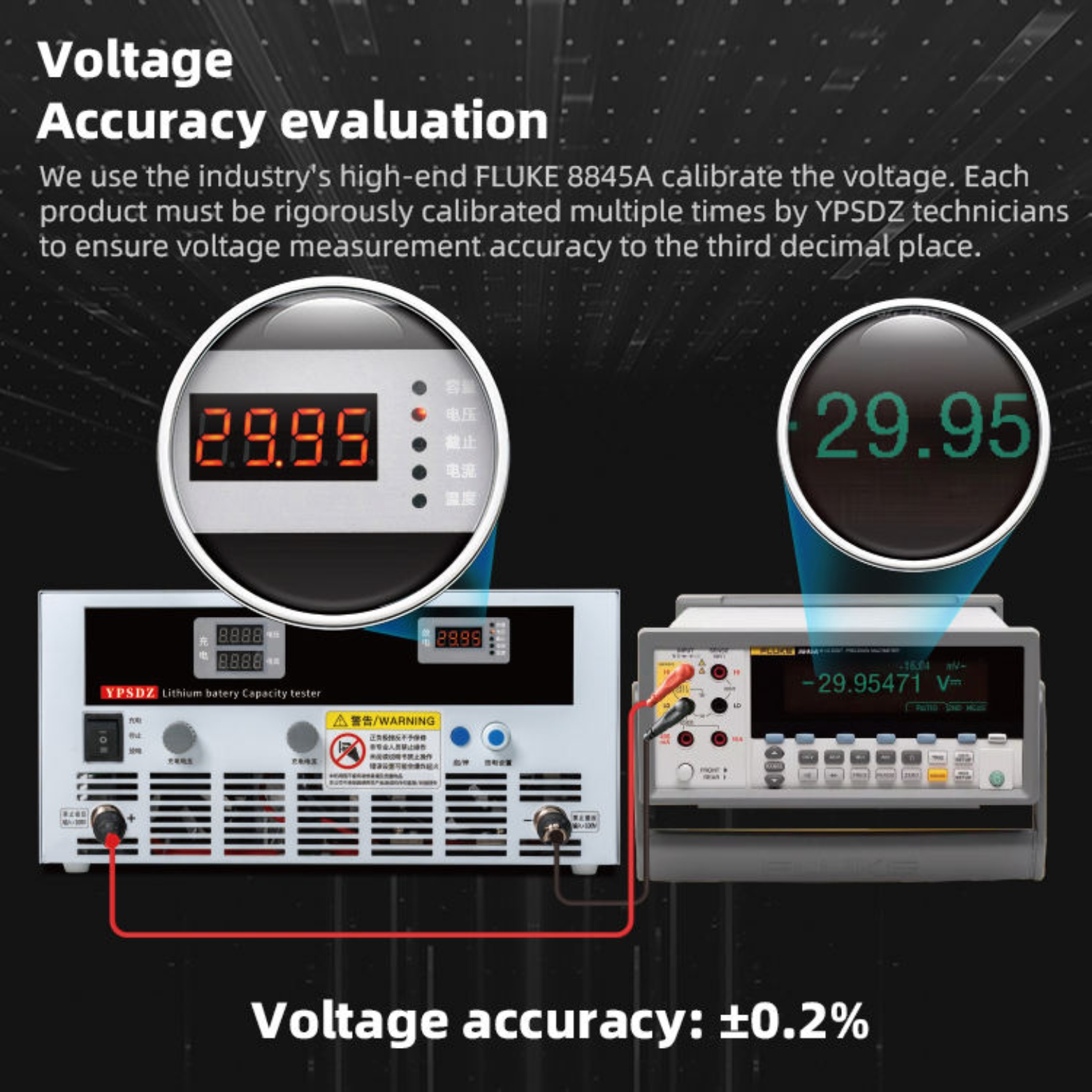 YPSDZ BATTERY CAPACITY TESTER 1600-2000 - Image 5